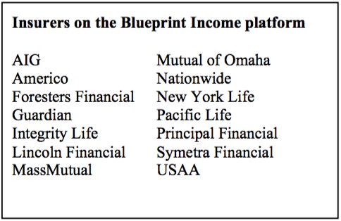 Insurers on the Blueprint Income platform